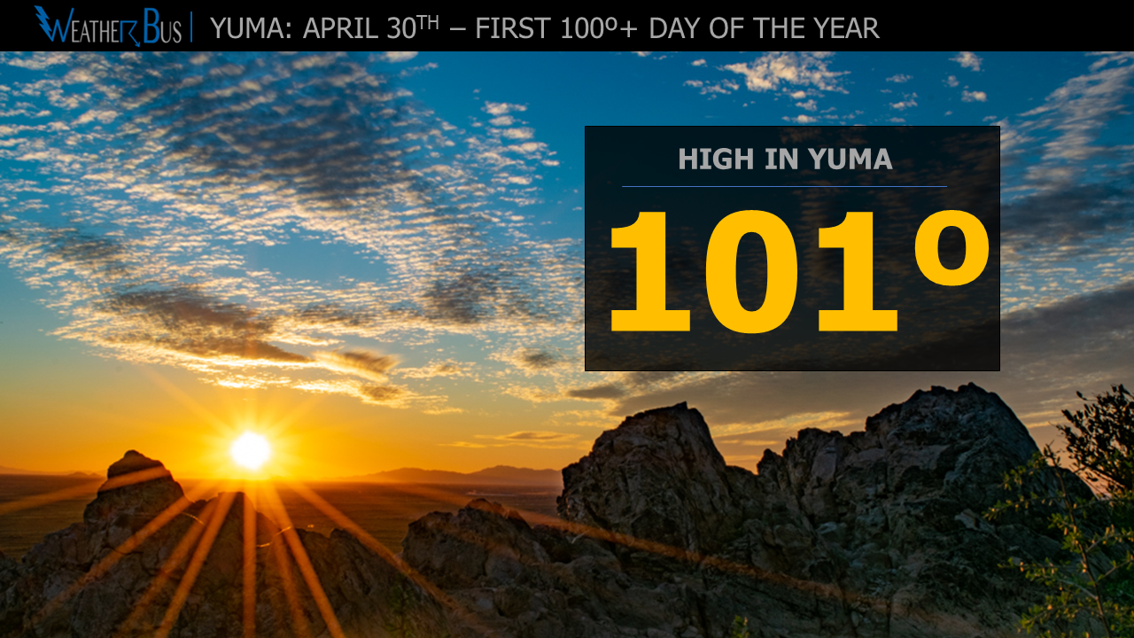 Yuma hits 100º for the first time the year